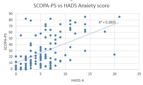 scopa vs hads A