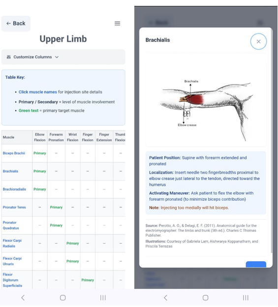 Screenshots of Botulinum Neurotoxin Guide