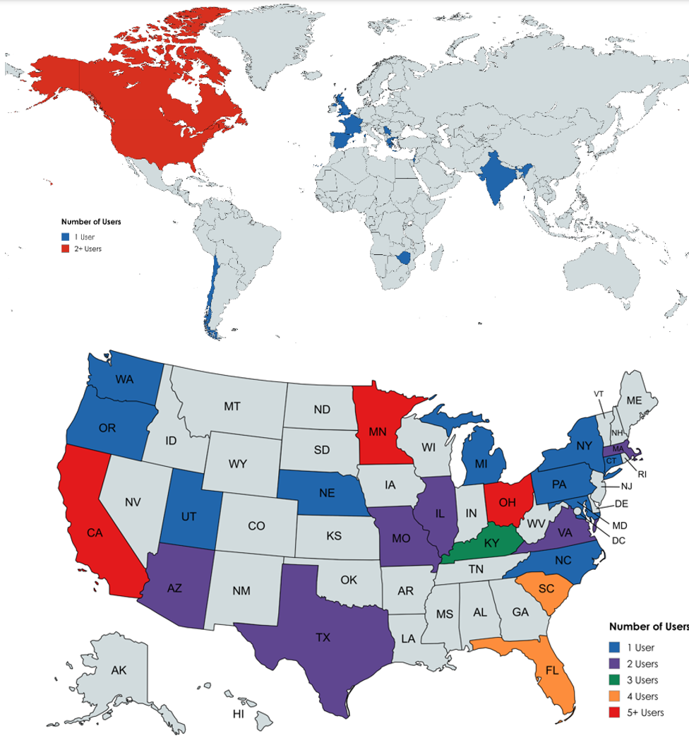 Geographical Location of Users