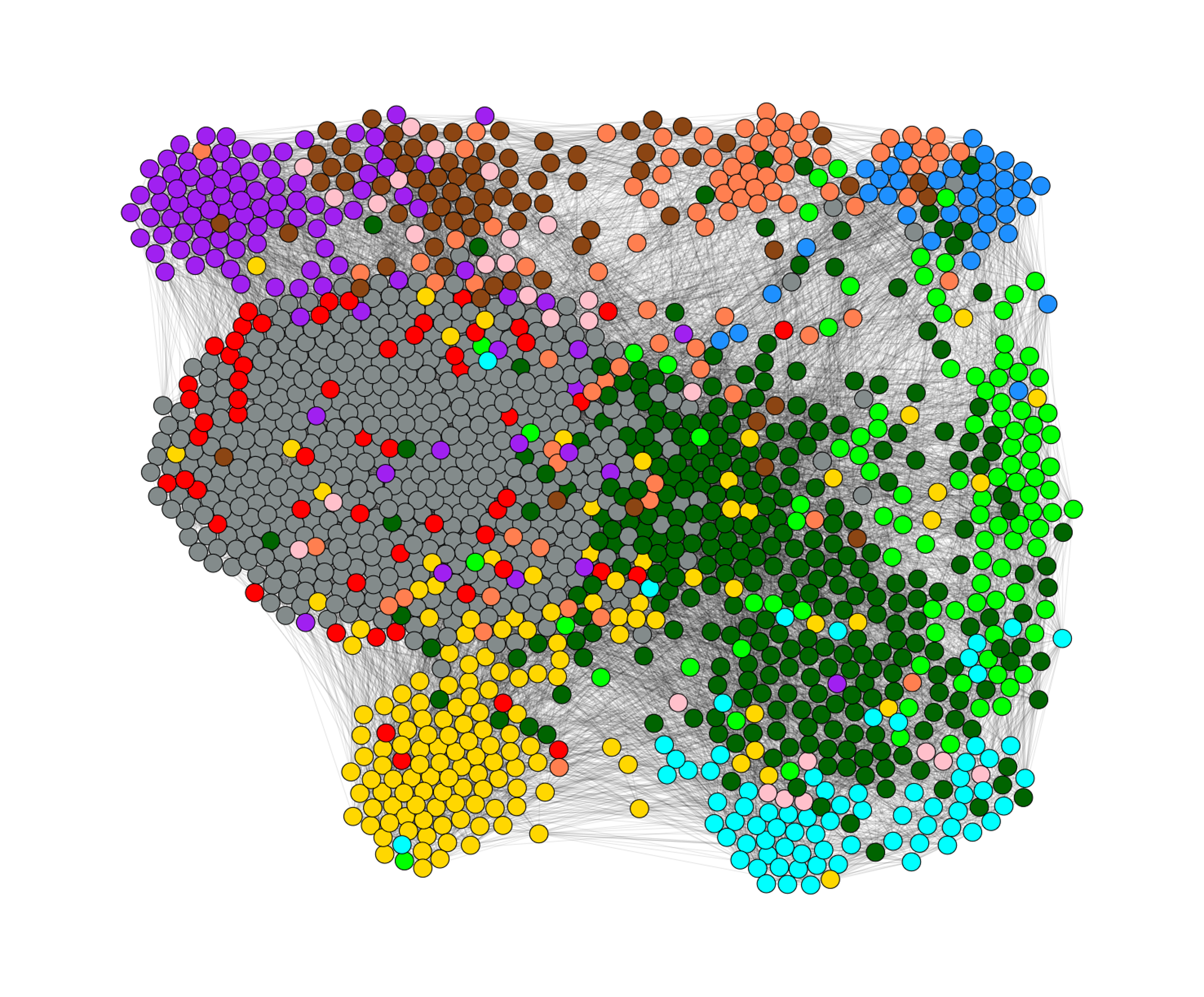 Graph representation of the k-NN model.
