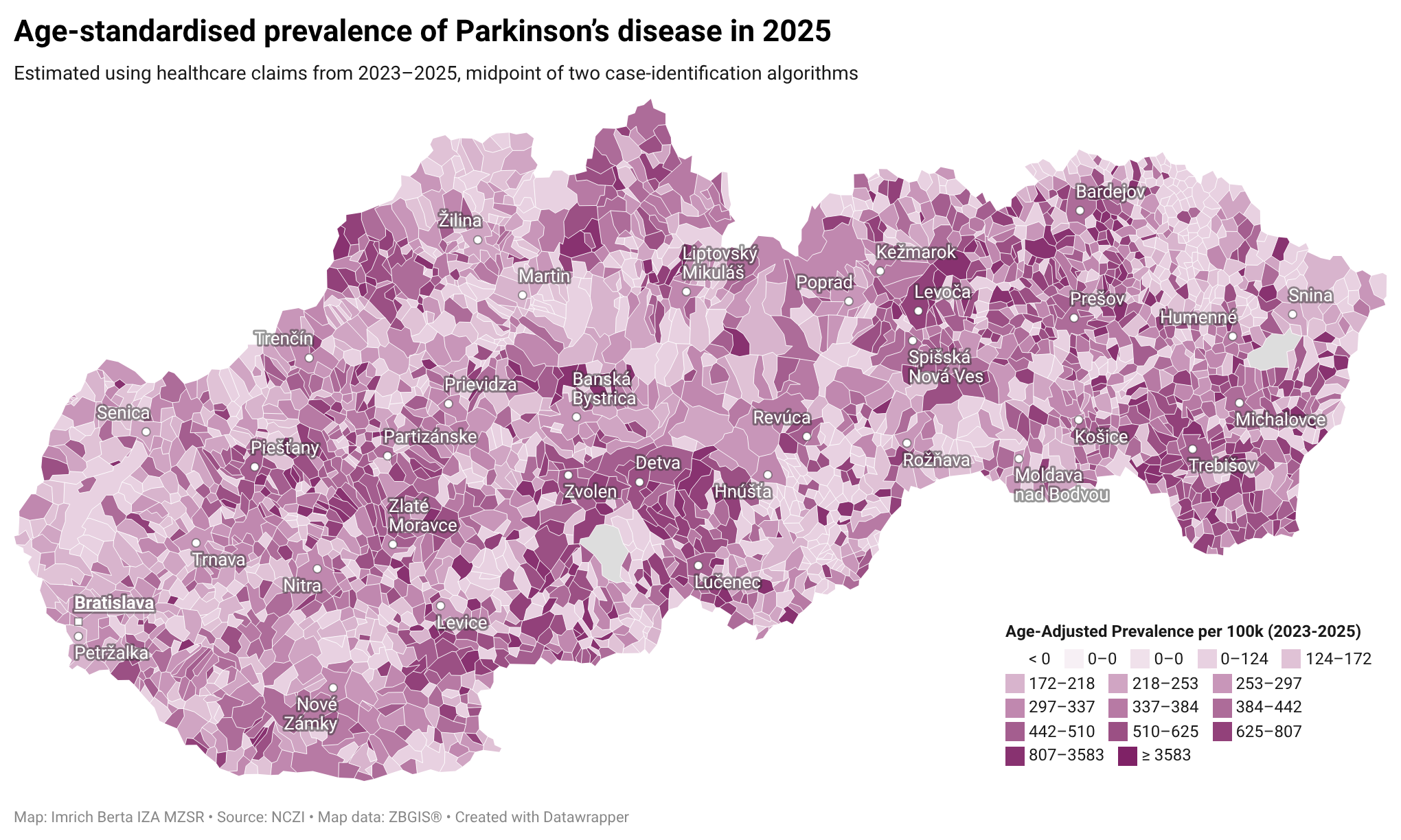 Age-standardized prevalence of PD in Slovakia