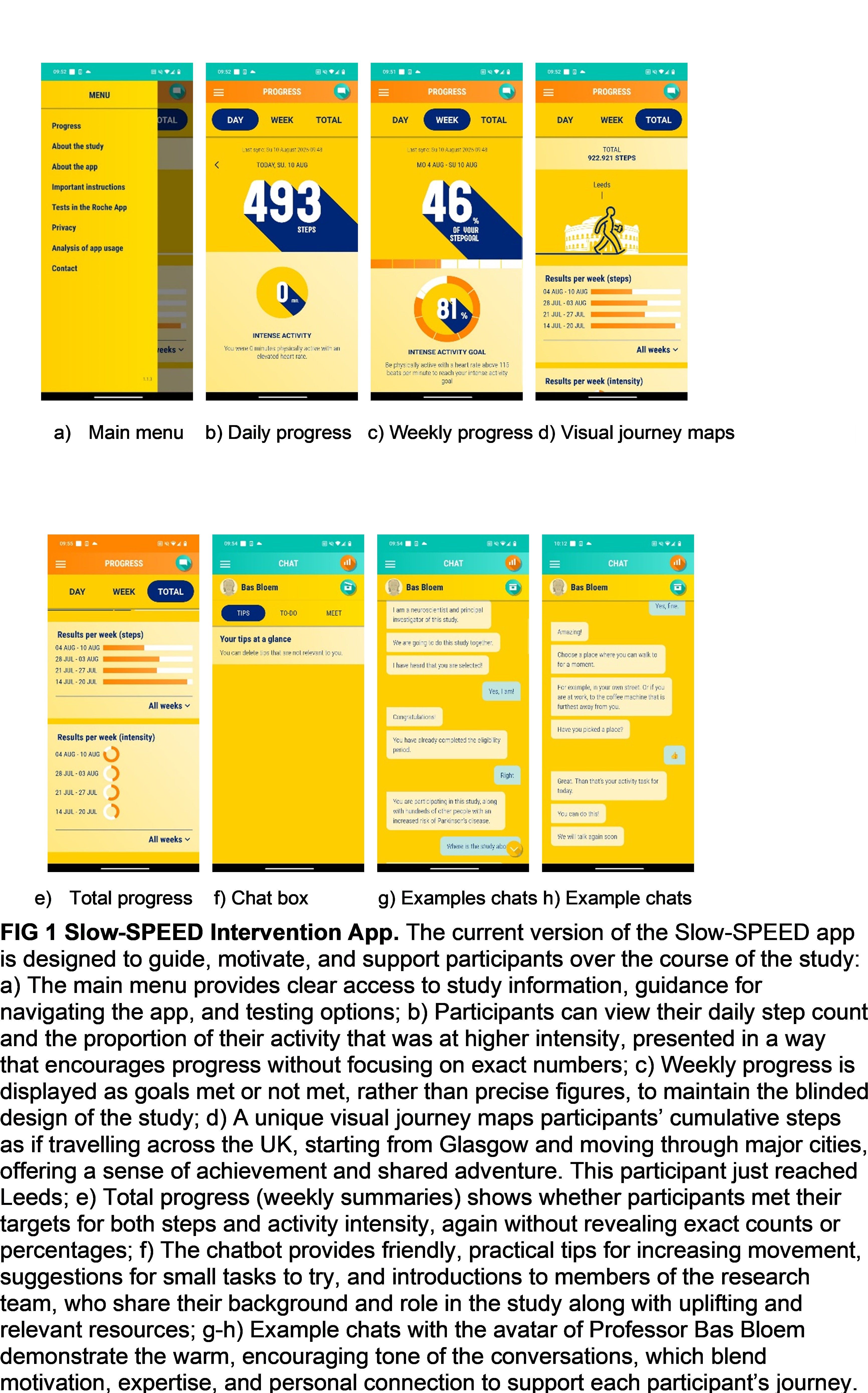 FIG 1 Slow-SPEED Intervention App