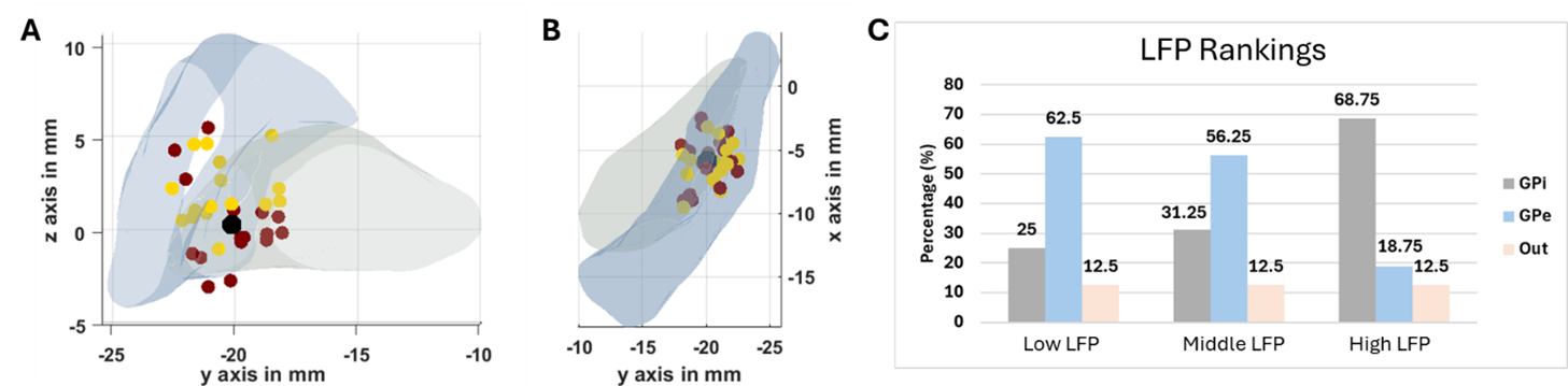 figure1