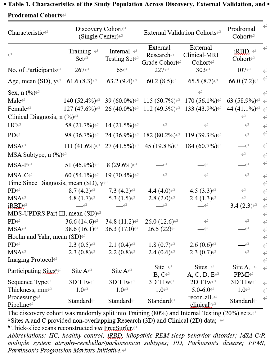 Table 1