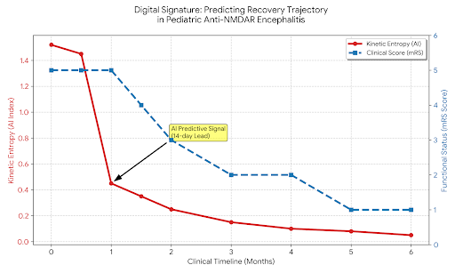VISUAL DEMONSTRATION OF