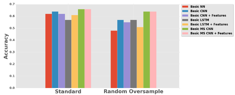 figure1