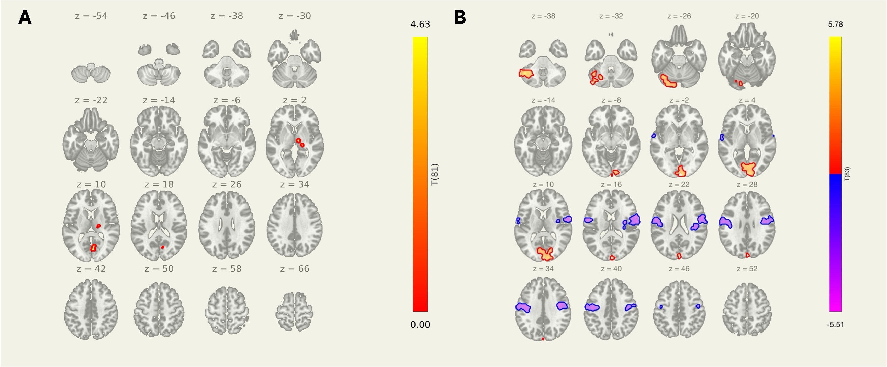figure2
