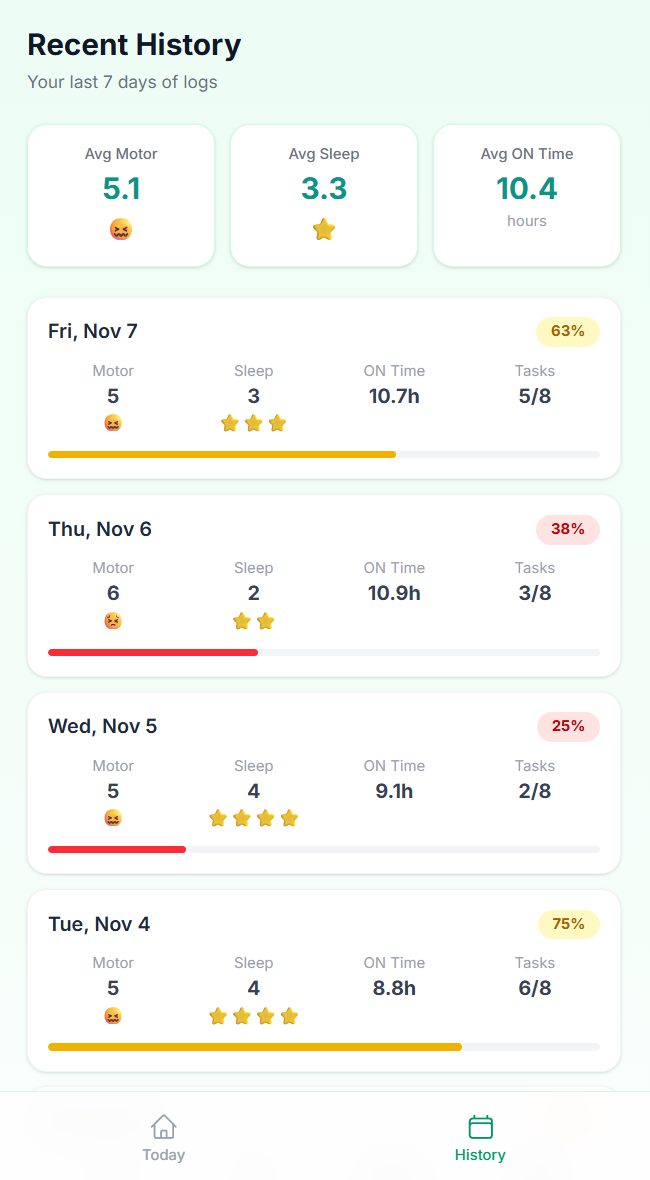 Patient Mobile App Interface (History)