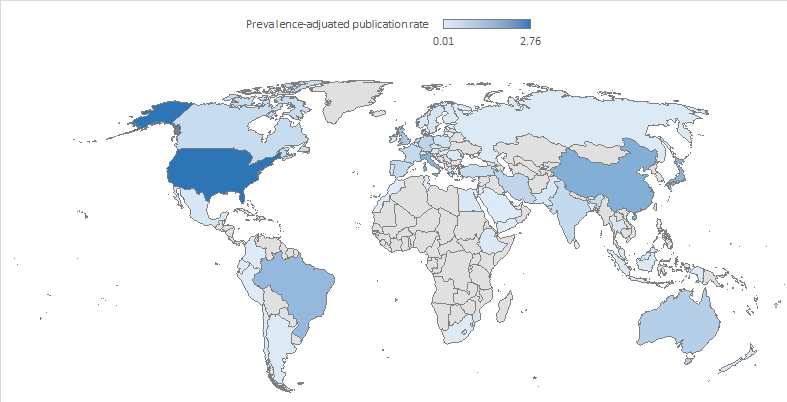 Fig1. Global PD research activity