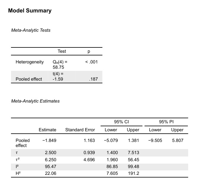 Statistics